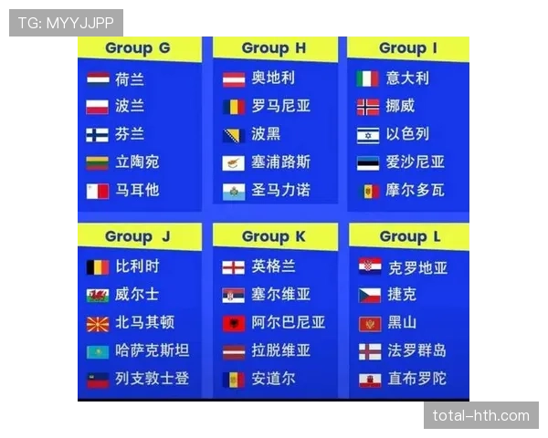 2026世界杯规则下积分怎么排名