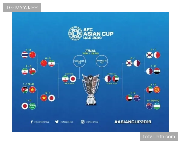 伊朗队2026世界杯阵容预测及亚洲黑马突围可能性分析