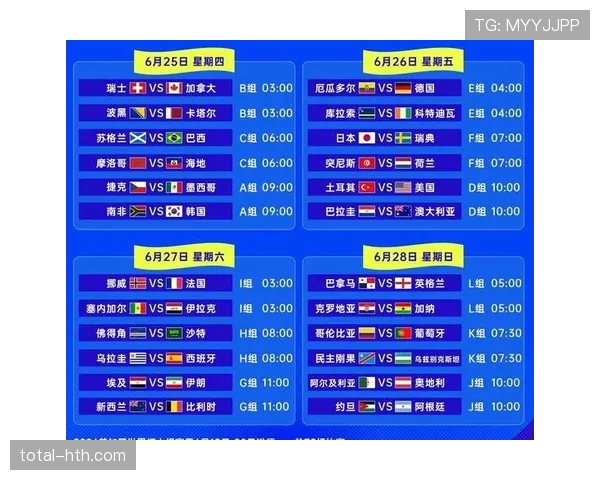 2026世界杯晋级路线图：各队通往决赛的赛程路径